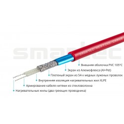Smartec MAT 170Вт 1,0м²