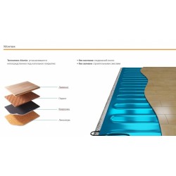 Теплолюкс Alumia 600Вт 4,0м²