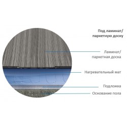 Теплолюкс Alumia 750Вт 5,0м²